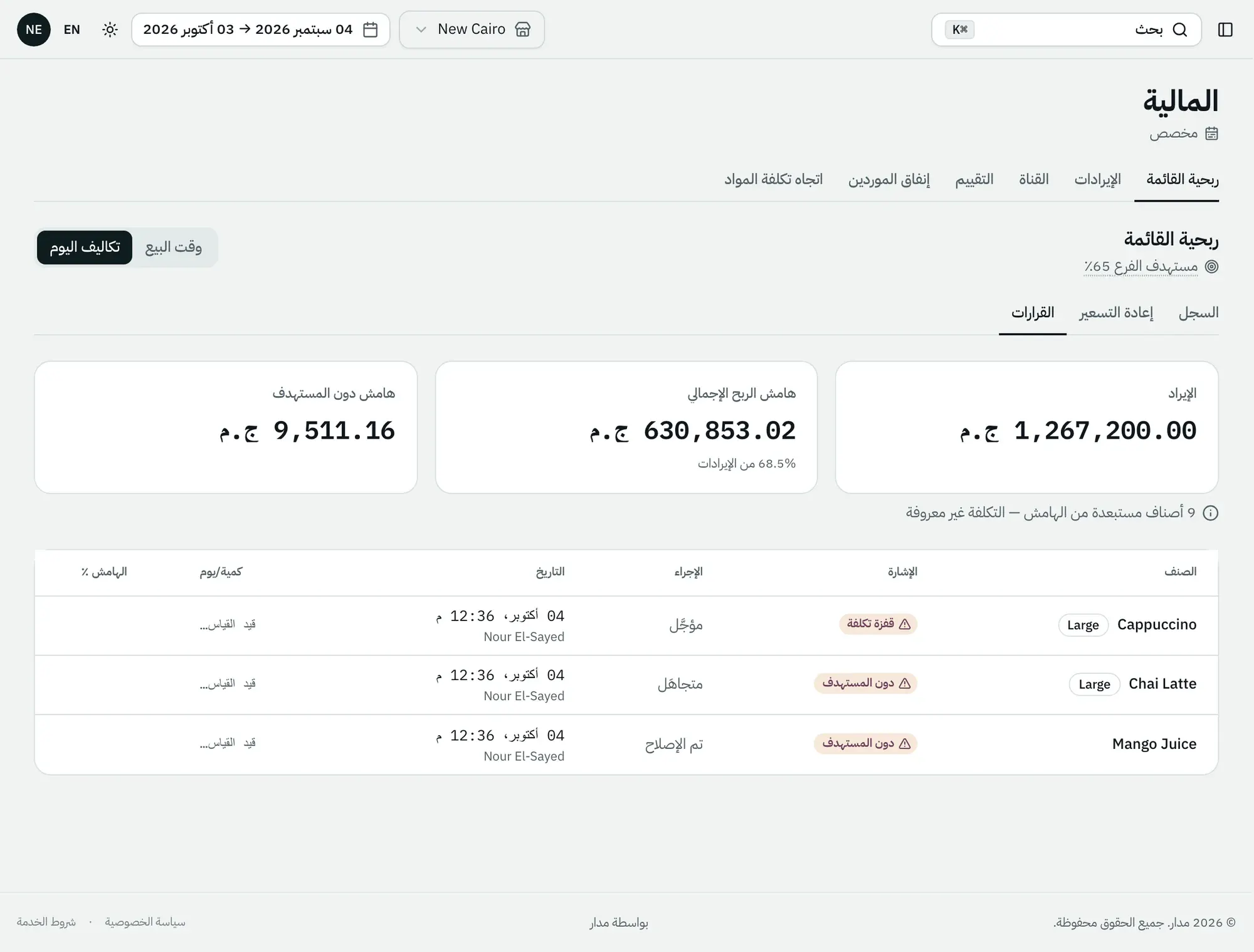 سجل القرارات: إيه اللي اتغيّر، وجاب نتيجة ولا لأ