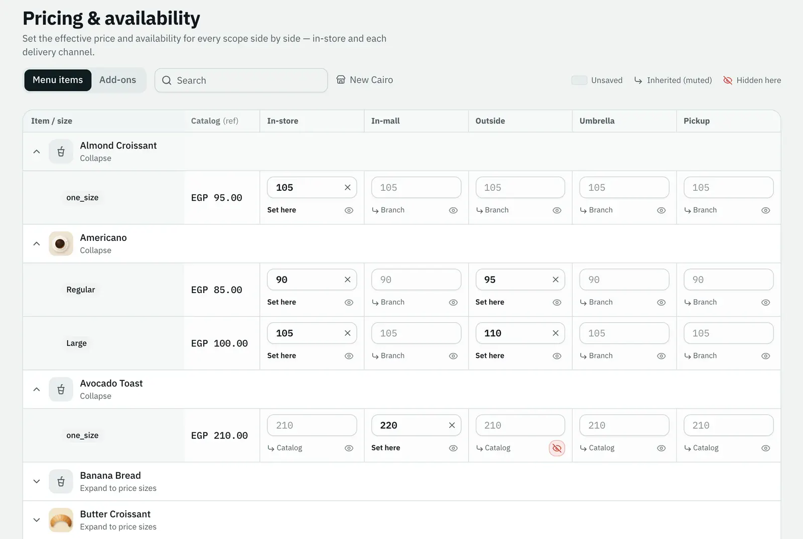 Pricing and availability per branch and channel