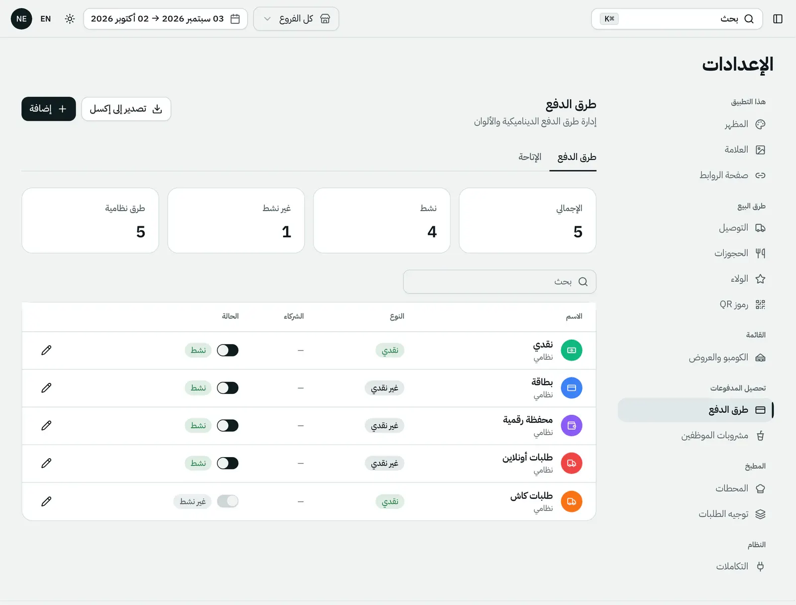 وسائل الدفع: كاش أو غير كاش، مفعّلة أو موقوفة
