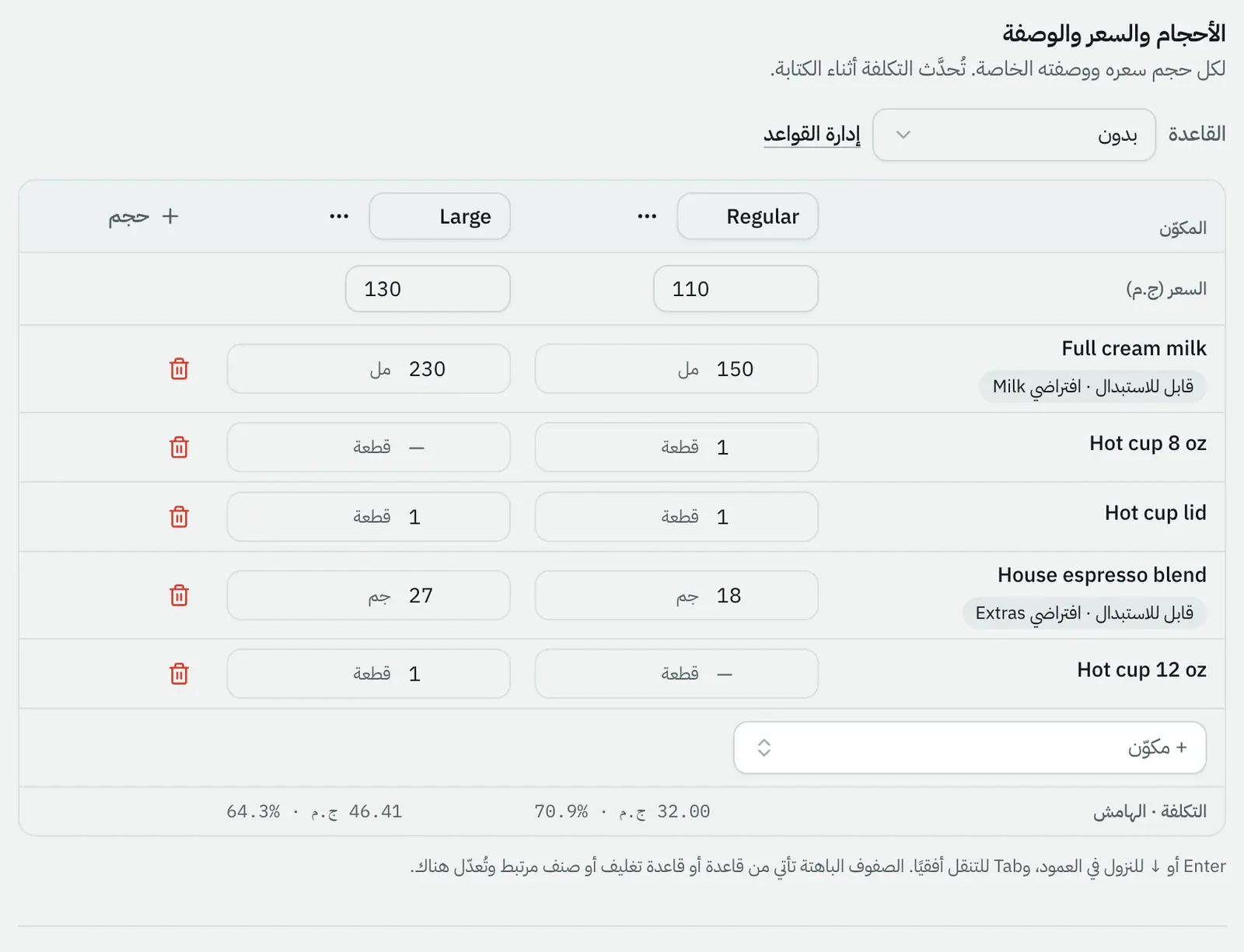 استوديو المنيو في مدار: وصفة الكابتشينو لكل حجم، والتكلفة والهامش محسوبين