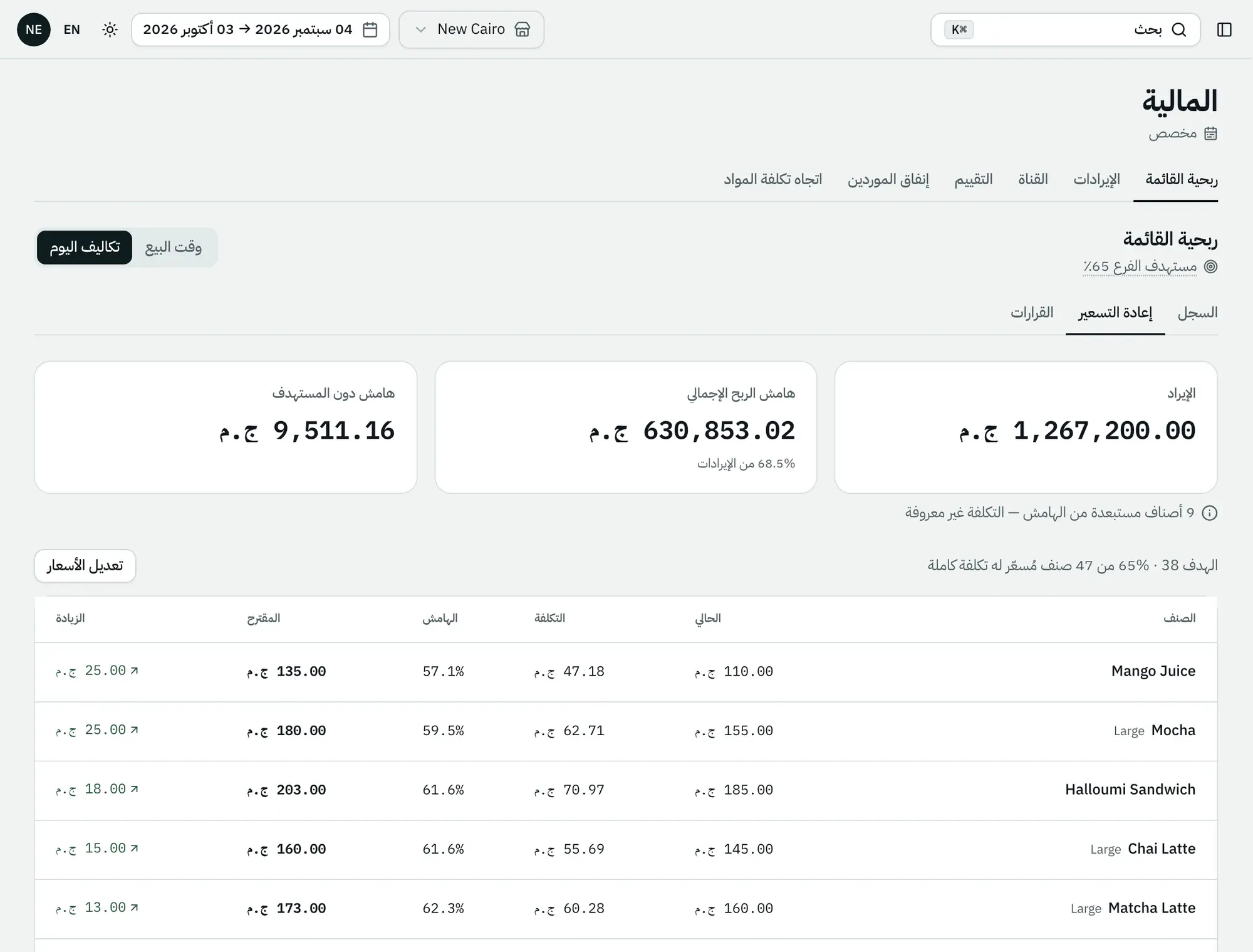 أسعار مقترحة بترجّع الأصناف لهدفها